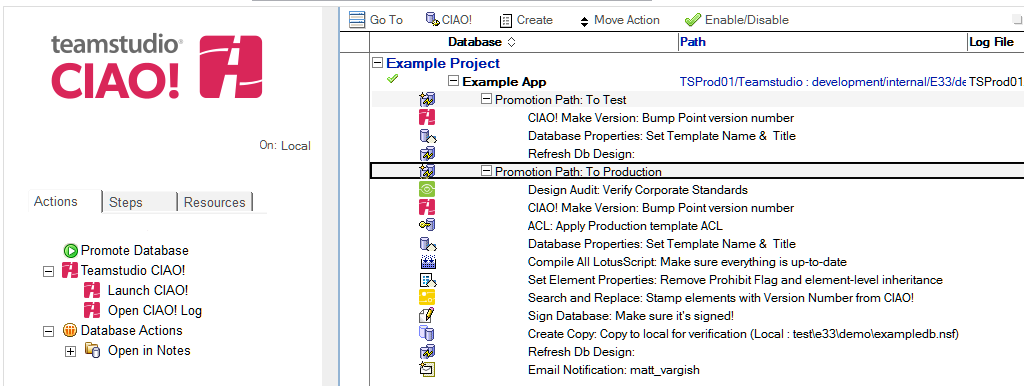 Promote Database