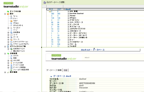 Analyzer Output