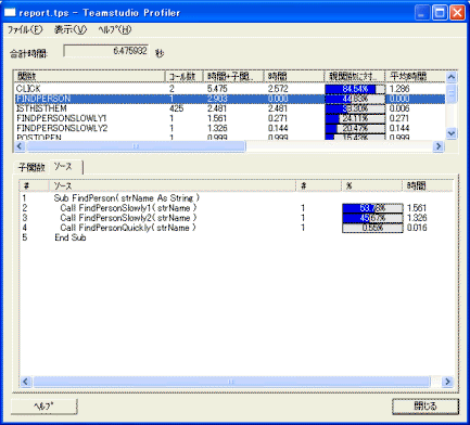 Profiler Source